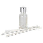 Scented Diffuser - 20ml (2)