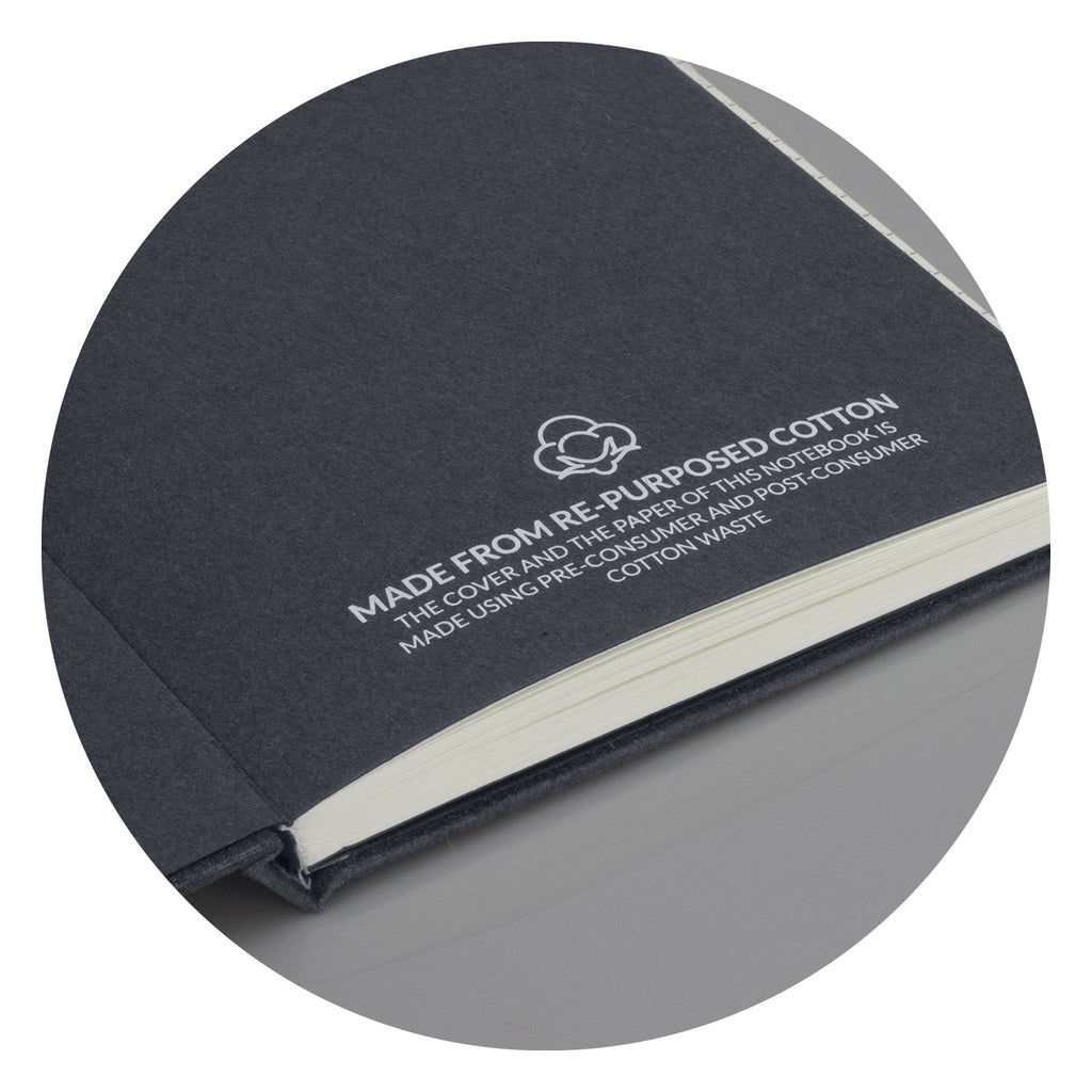 Recycled Cotton Hard Cover Notebook (5)