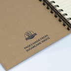 Sugarcane Paper Spiral Notebook (6)