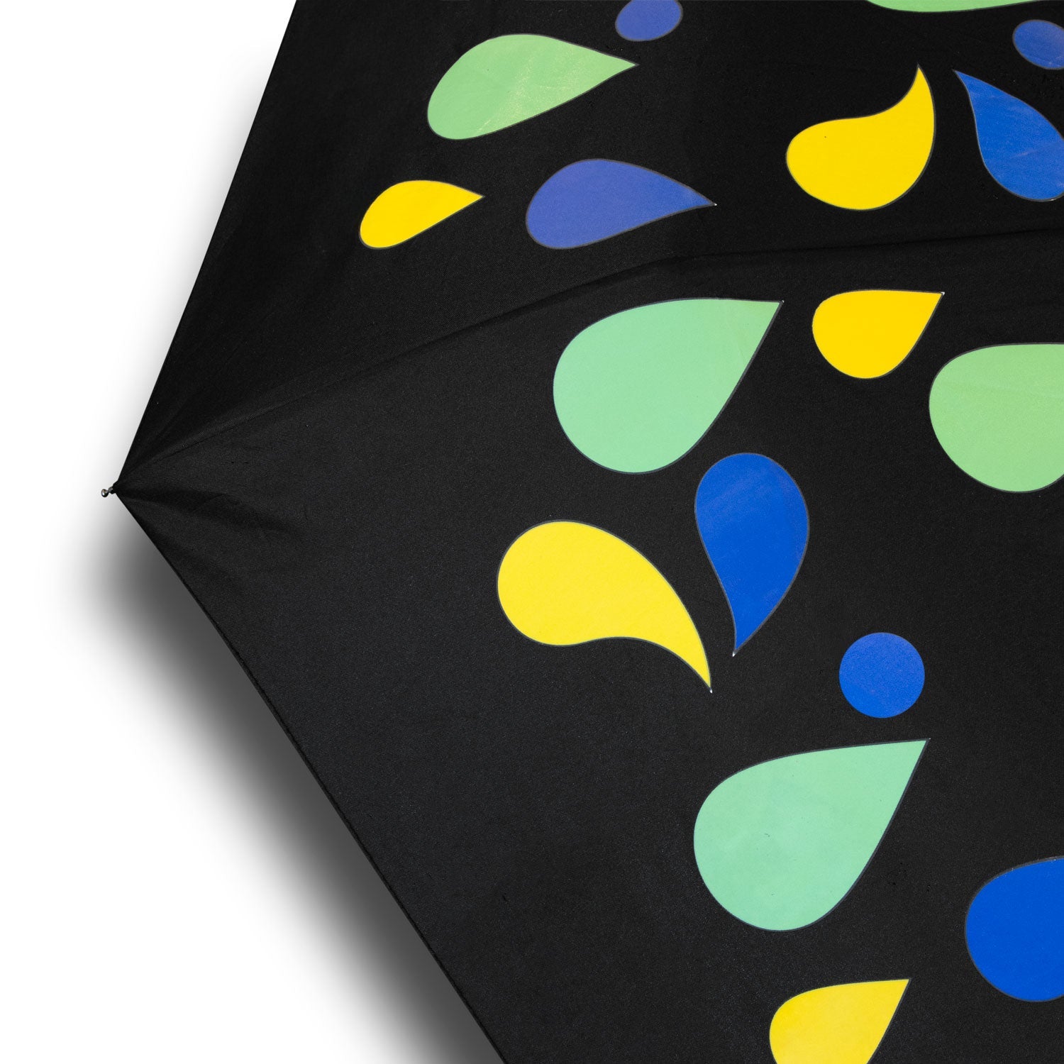 Colour Changing Compact Umbrella (5)