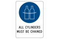 All Cylinders Must Be Chained