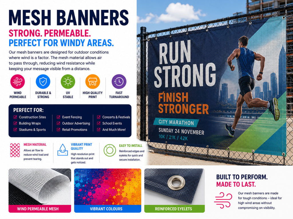 Mesh banner for a city marathon cable-tied to a construction site fence, with close ups of the mesh and eyelets