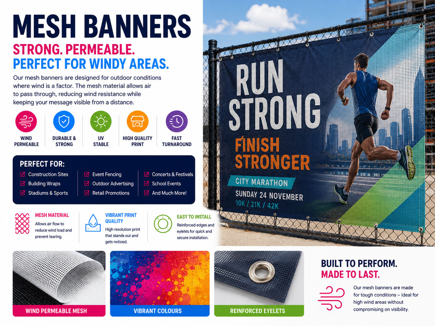 Mesh banner for a city marathon cable-tied to a construction site fence, with close ups of the mesh and eyelets