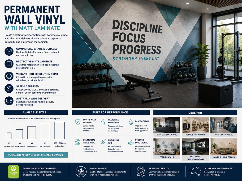 Matt laminated wall vinyl covering a gym wall with a motivational slogan, beside a dumbbell rack