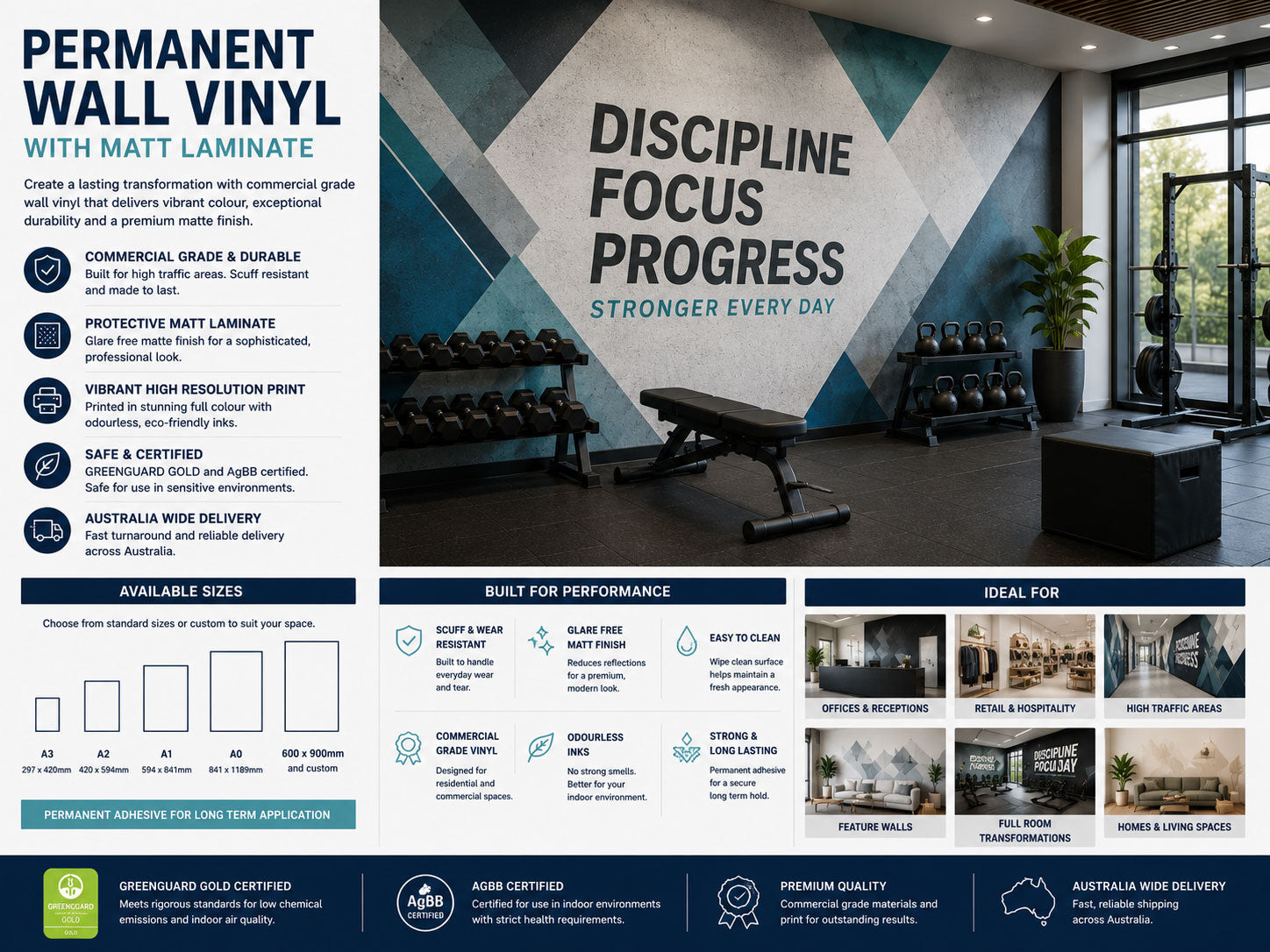 Matt laminated wall vinyl covering a gym wall with a motivational slogan, beside a dumbbell rack