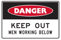 Mining Sign Danger Keep Out Men Working Below
